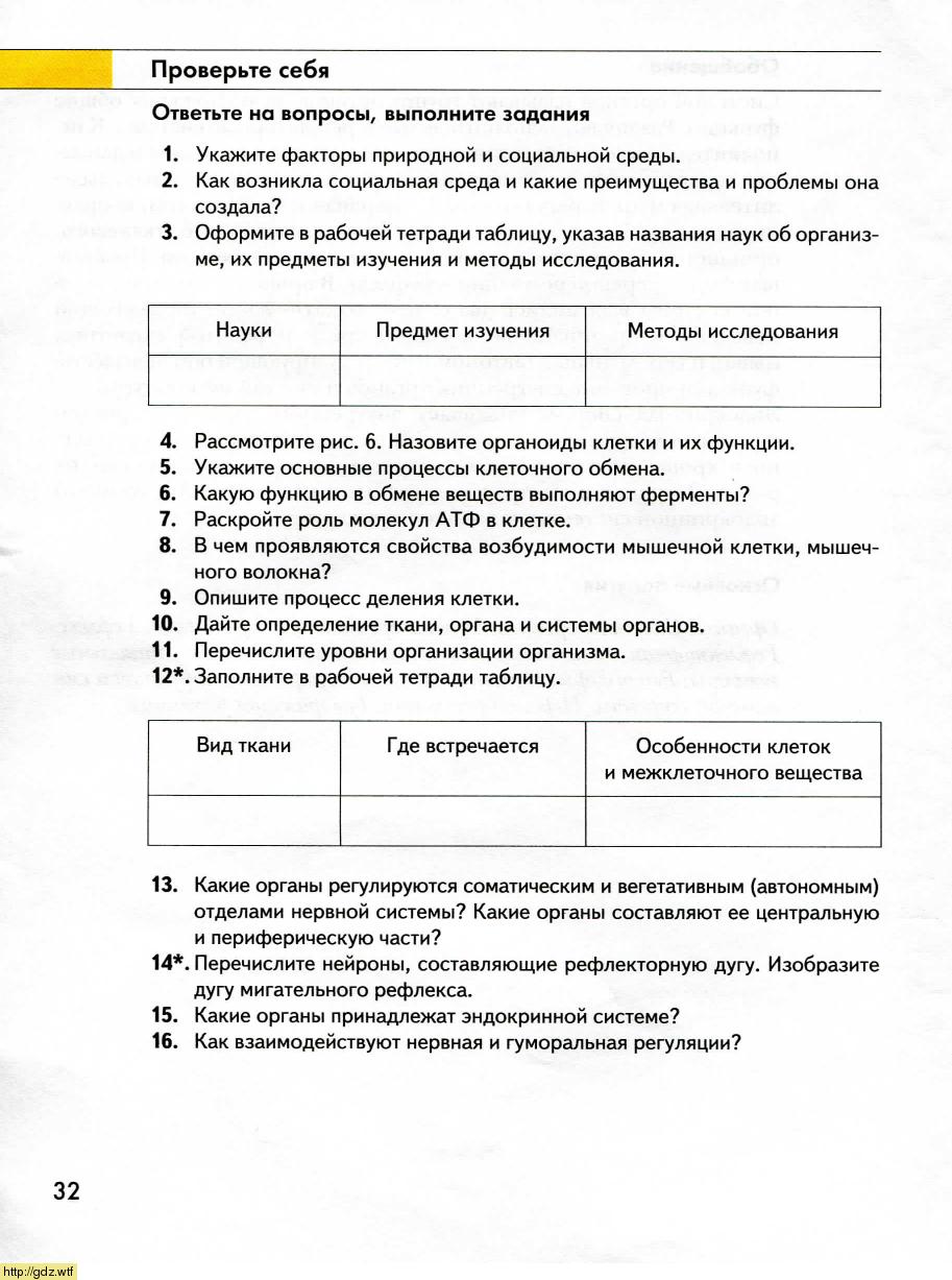 Биология за 8-ой класс - А.Г. Драгомилов, Р.Д. Маш. Биология 8-ой класс ...