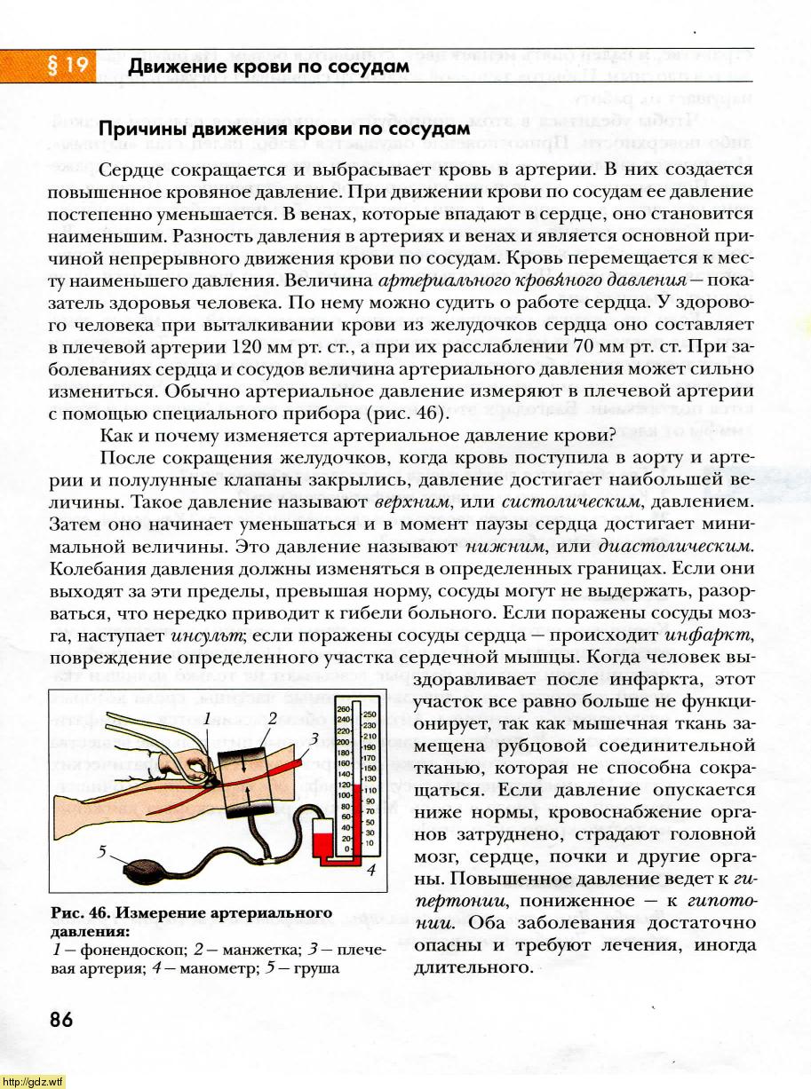 Биология за 8-ой класс - А.Г. Драгомилов, Р.Д. Маш. Биология 8-ой класс ...