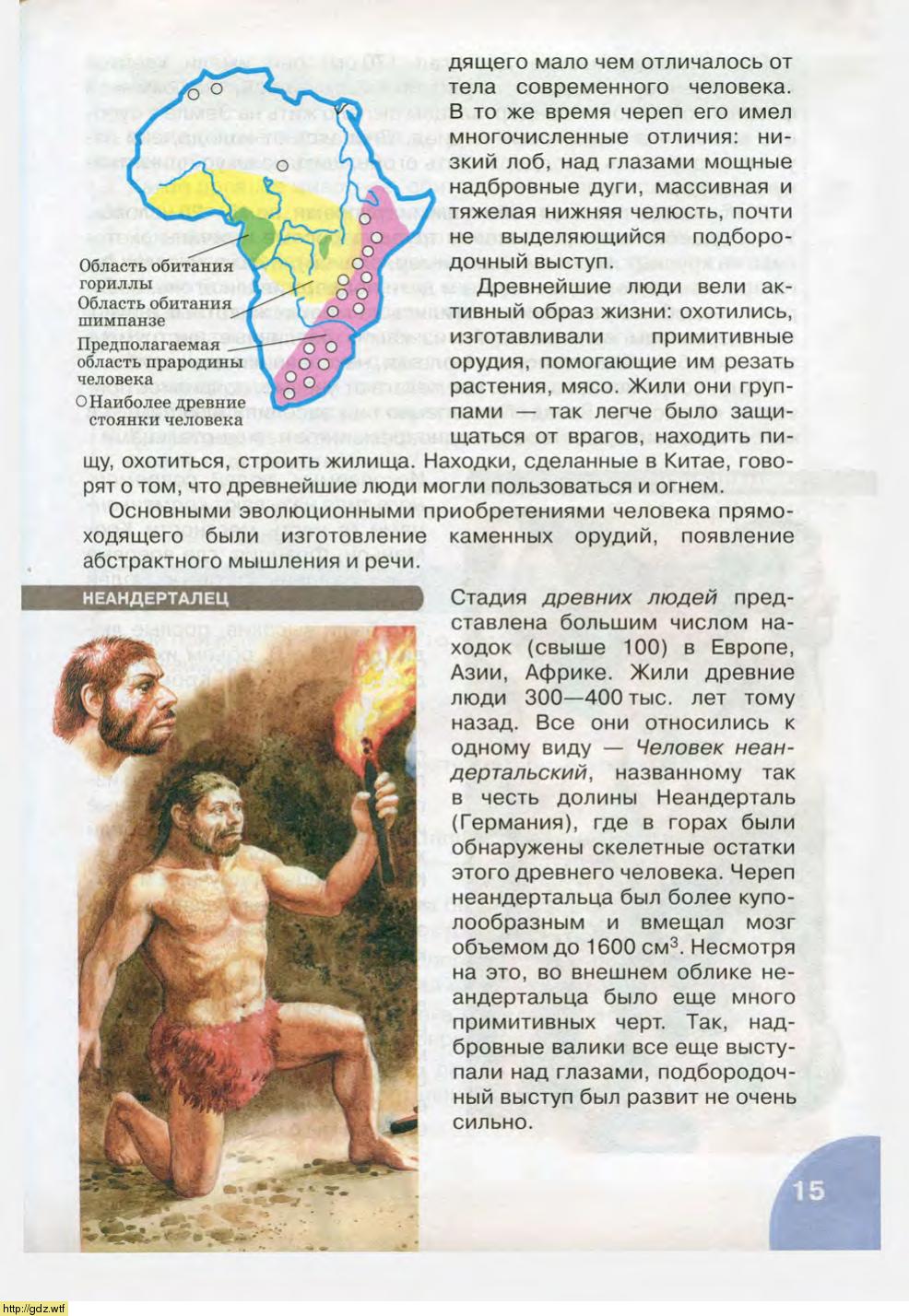 Биология за 8-ой класс - Н.И. Сонин, М.Р. Сапин. Биология.Человек. 8-ой ...