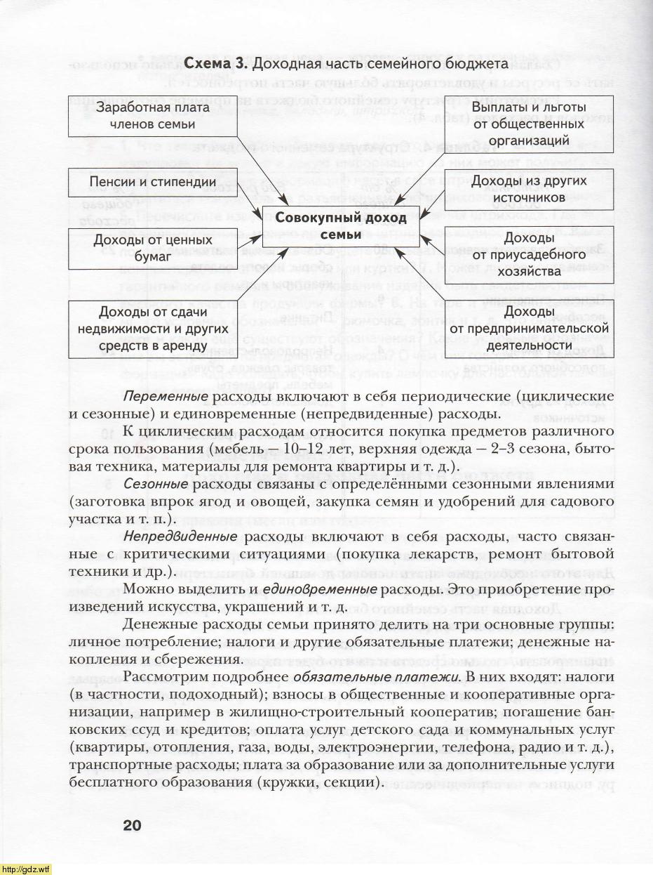 Технология за 8-ой класс - В.Д. Симоненко. Технология. 8-ой класс ...