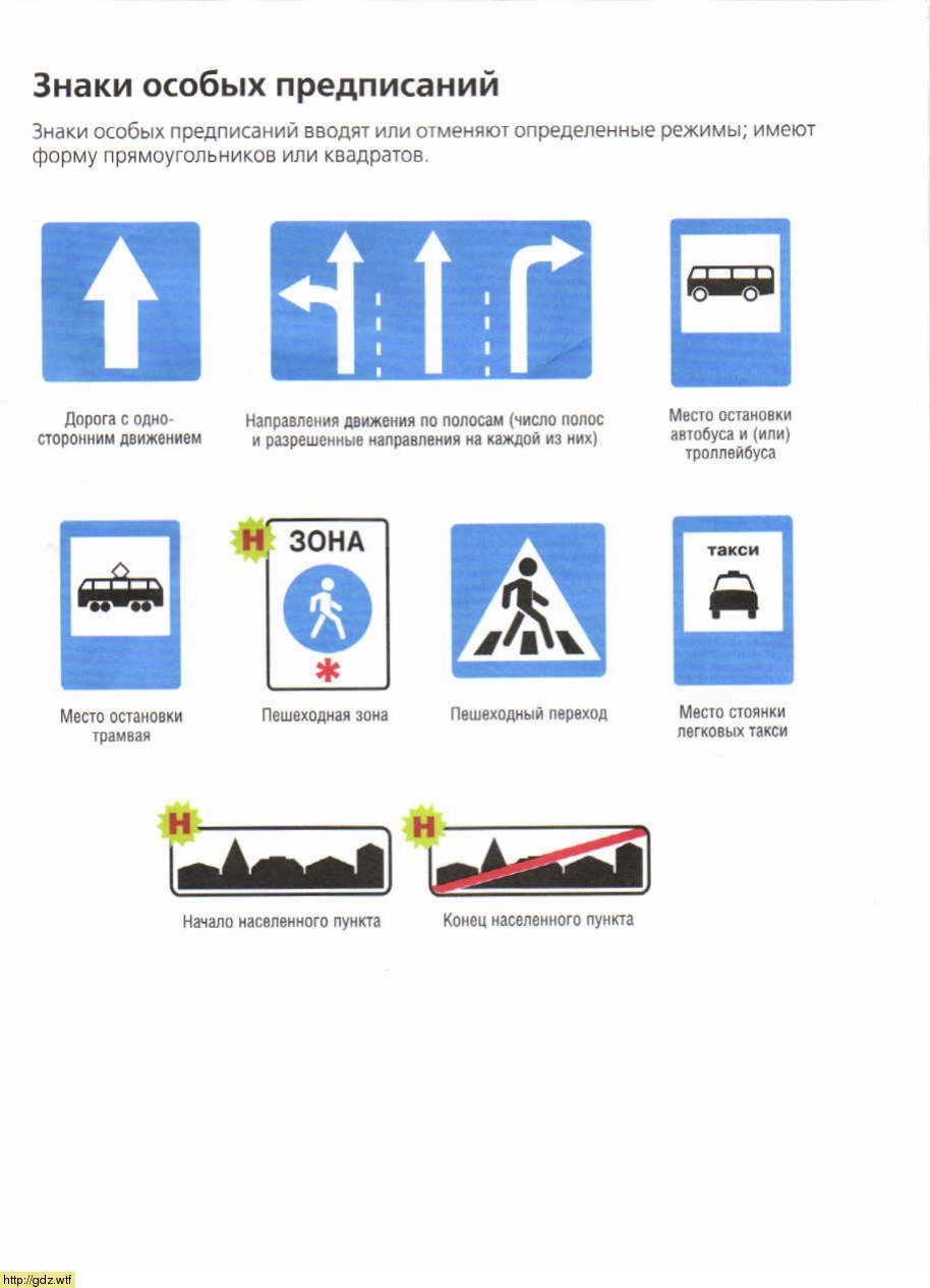 Предписывающие знаки дорожного движения ОБЖ 8 класс