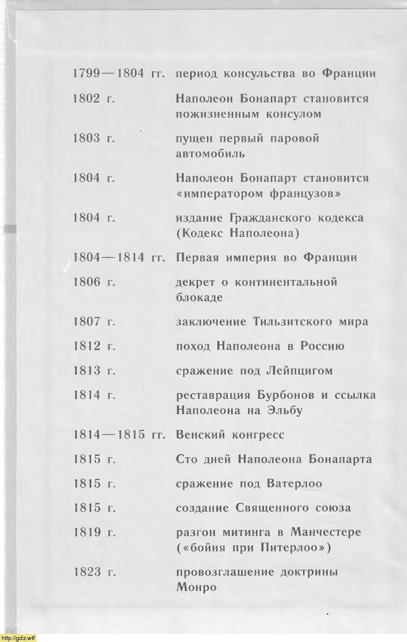 История за 8-ой класс - А.Я. Юдовская,П.А. Баранов. Всеобщая история ...