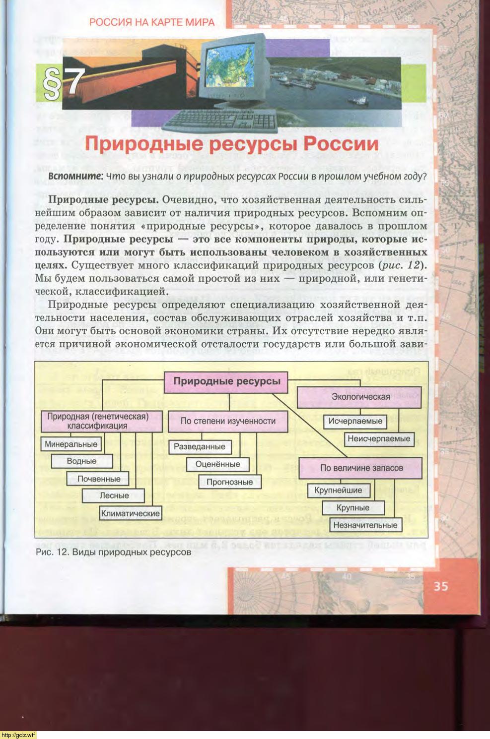Природные ресурсы России презентация 9 класс Домогацких