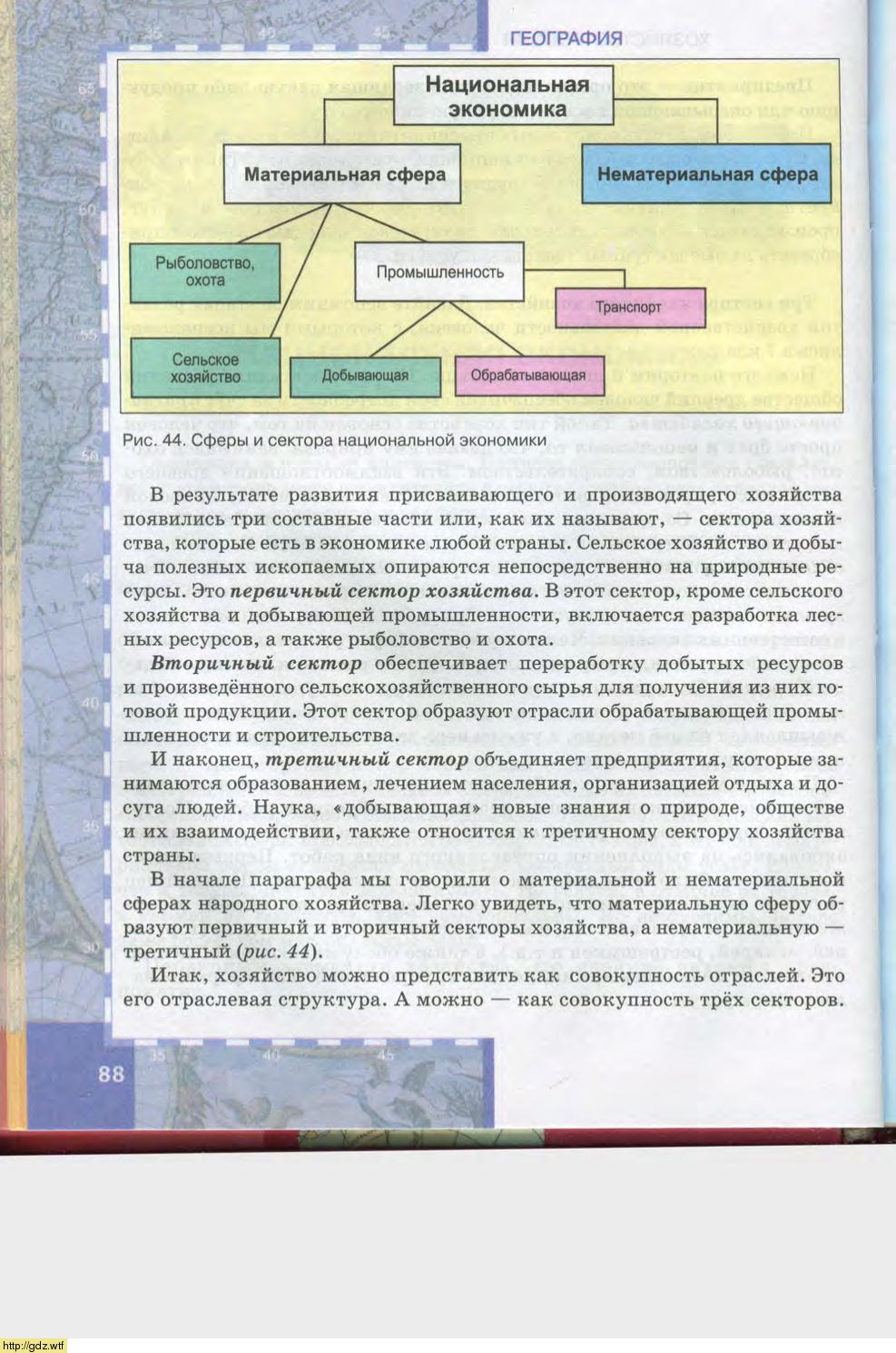 Хозяйство России 9 класс география