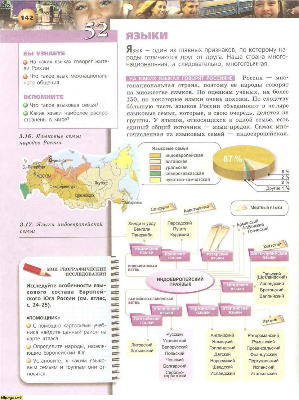 География за 8-ой класс - В.П. Дронов, Л.Е. Савельева. География ...