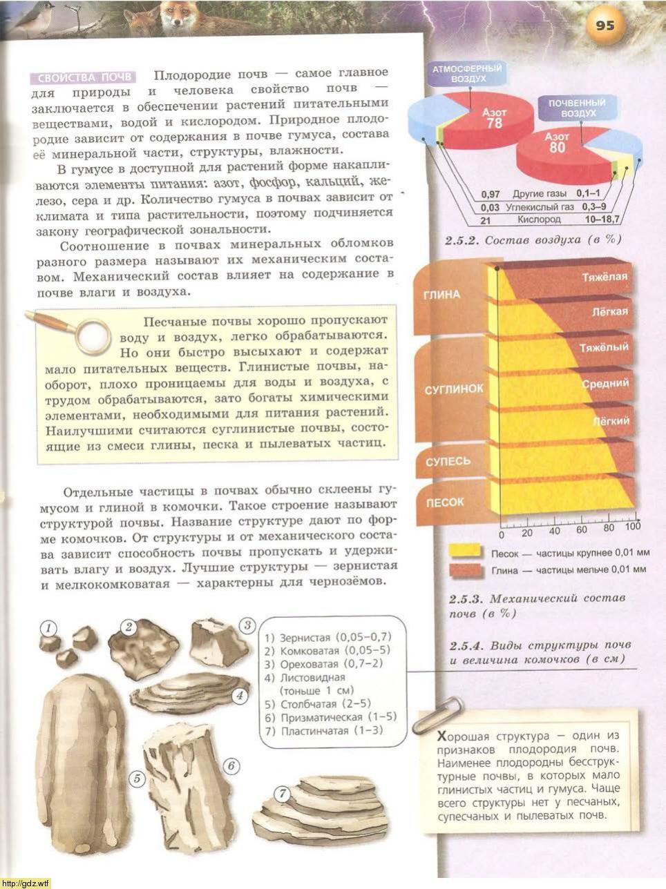 География за 8-ой класс - В.П. Дронов, Л.Е. Савельева. География ...