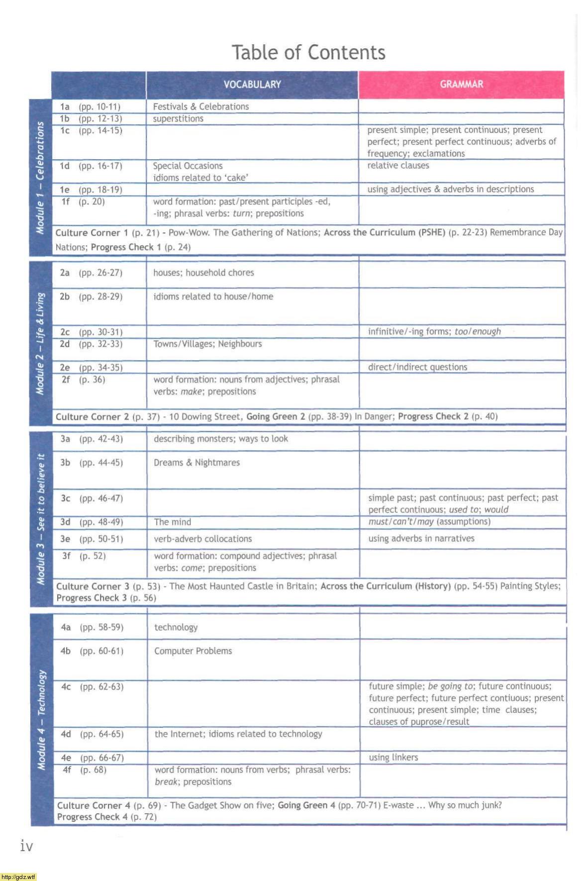 Английский язык за 9-ый класс - Ю. Ваулина, Д. Дули, В. Эванс, О ...