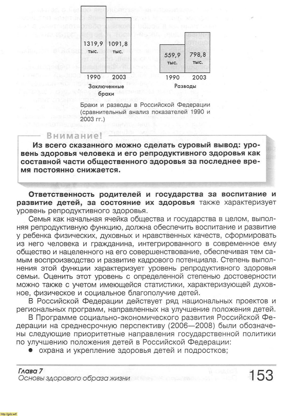 ОБЖ за 9-ый класс - А.Т. Смирнов, Б.О. Хренников. Основы безопасности ...