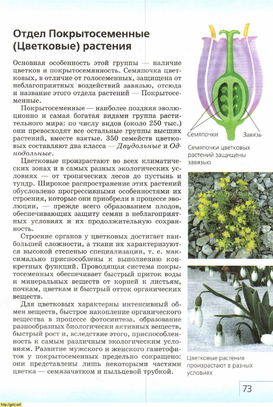 Биология за 7-ой класс - В.Б. Захаров, Н.И. Сонин. Биология ...