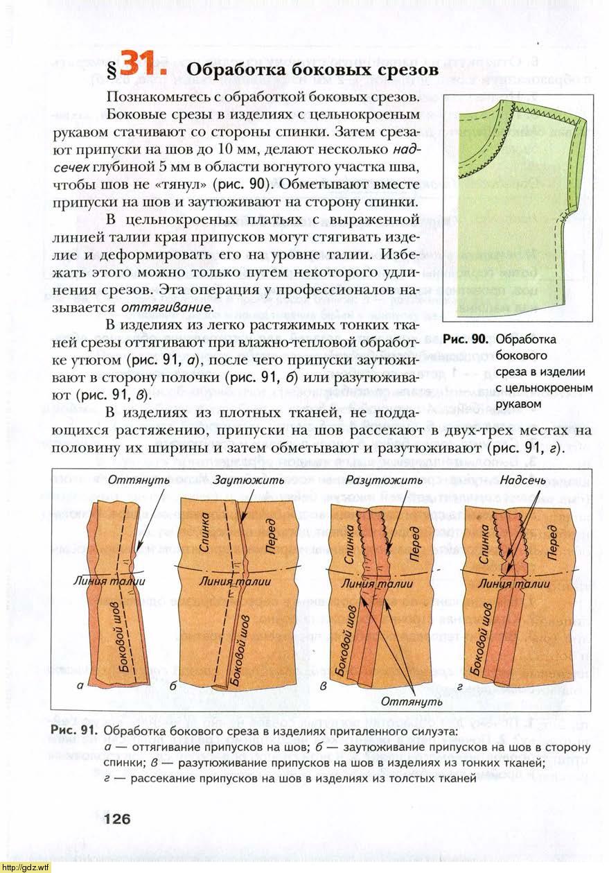 Боковые срезы изделия