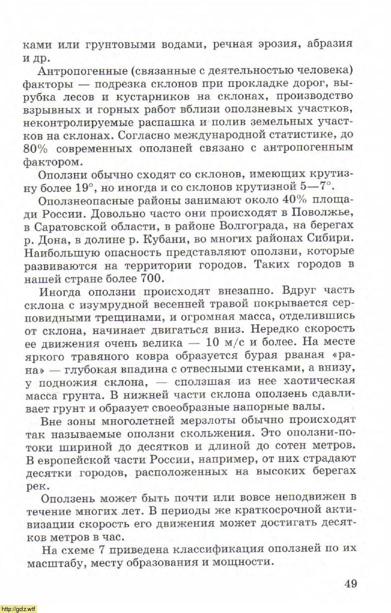 ОБЖ за 7-ой класс - С.Н. Вангородский, М.И. Кузнецов. Основы ...