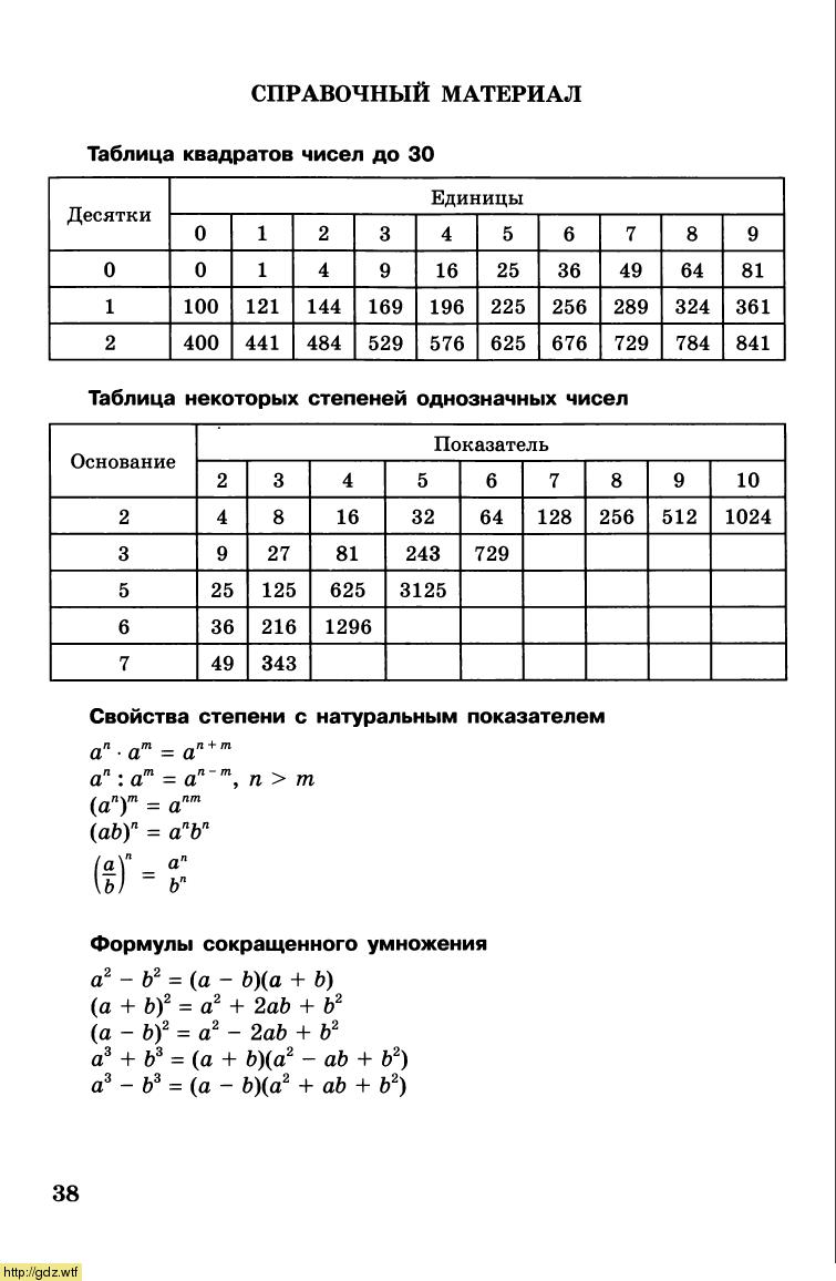 Анализ таблицы алгебра 7 класс Алгебра за 7-ой класс - Л.А. Александрова Алгебра 7 класс. Контрольные работы #3