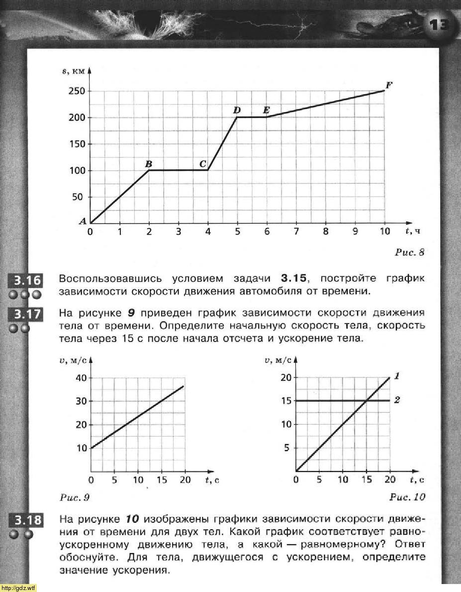 На рисунке 9 приведена зависимость. Приведён график зависимости скорости от движения. График зависимости скорости движения тела от времени. График зависимости ускорения движения тела от времени. Постройте график скорости тела.