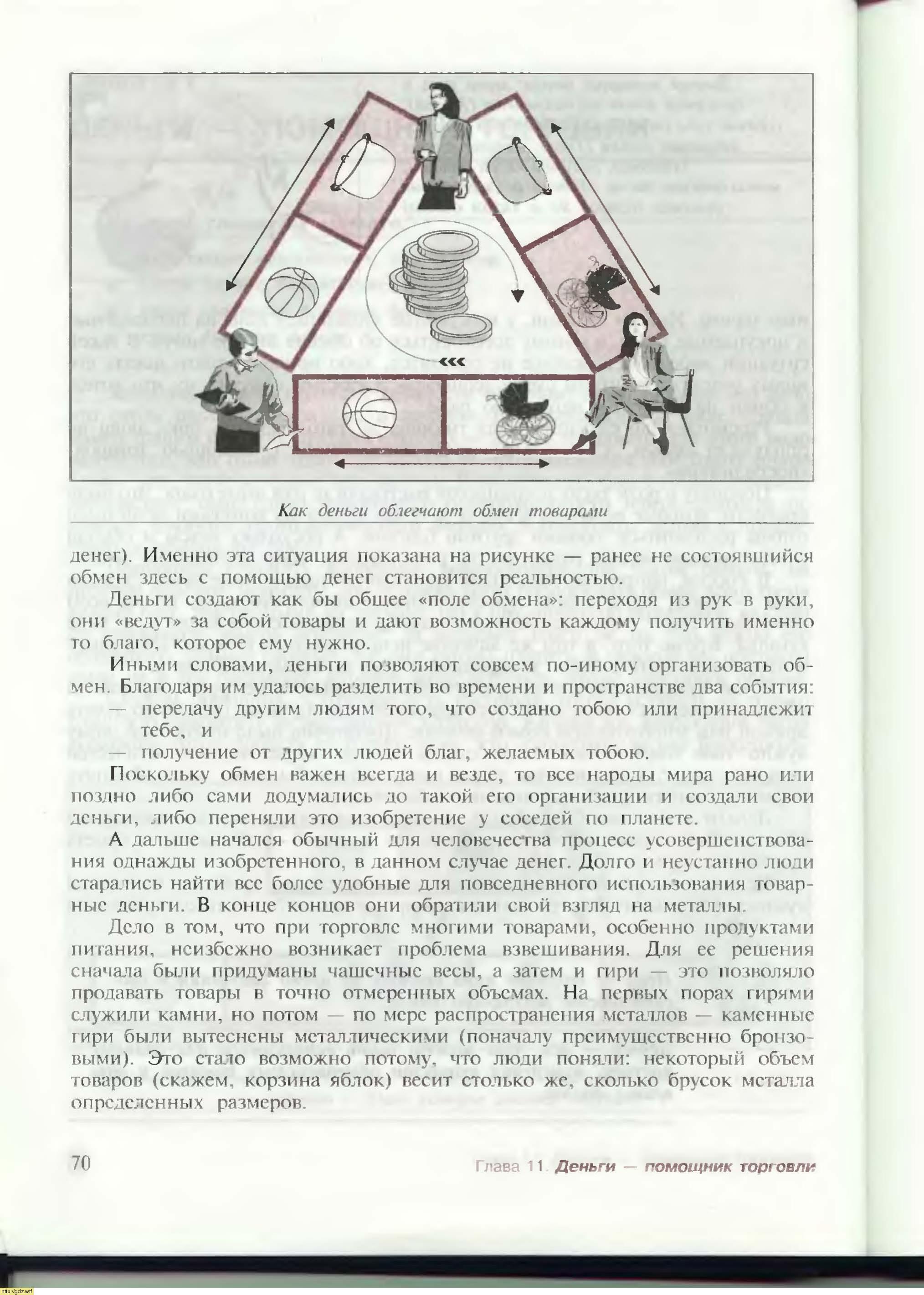 Экономика за 7-ой класс - И.В. Липсиц. Экономика. История и современная ...