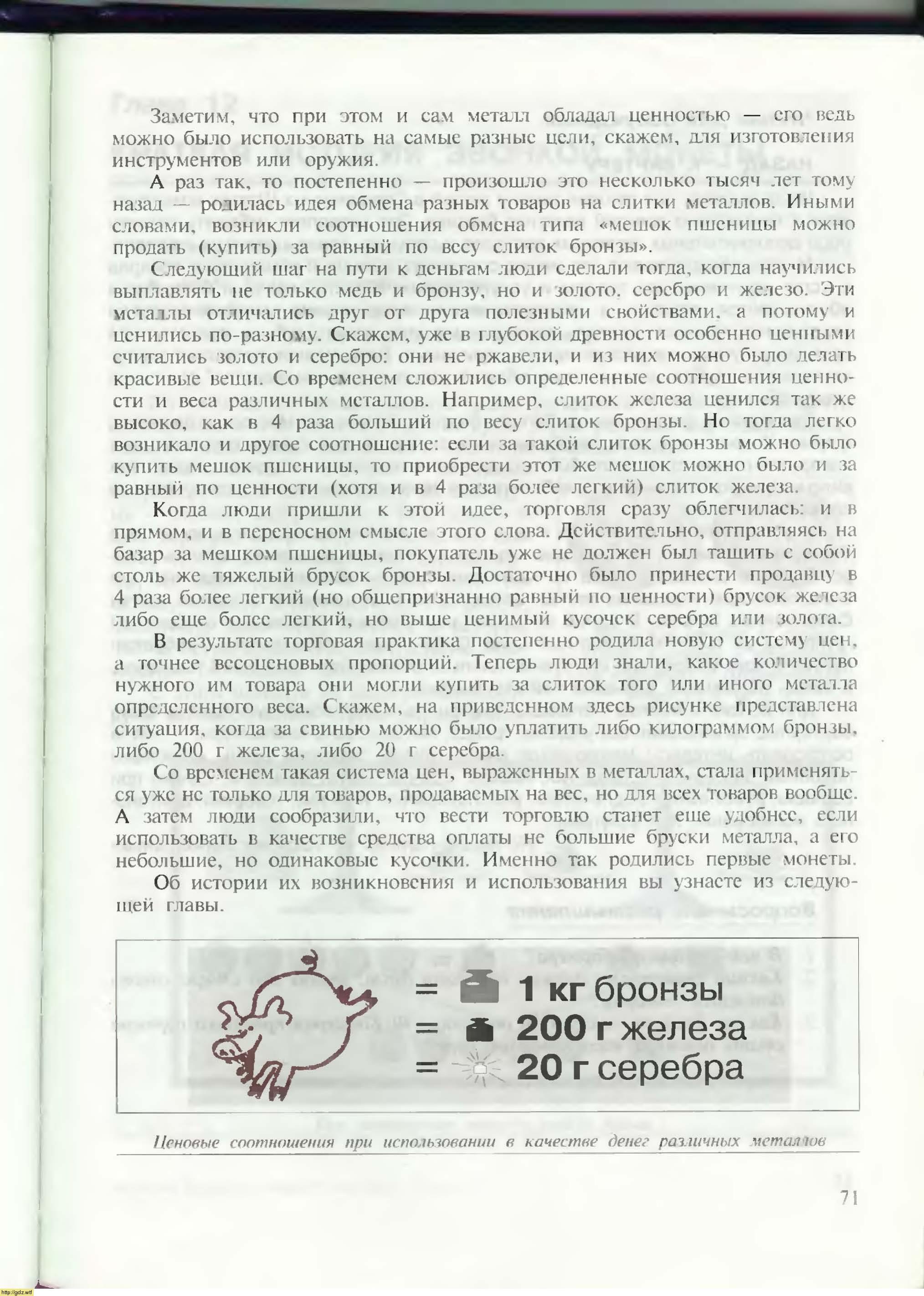 Экономика за 7-ой класс - И.В. Липсиц. Экономика. История и современная ...