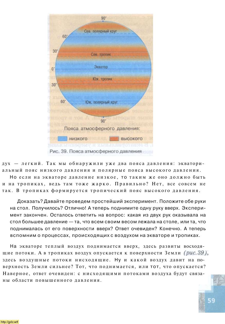 Пояса атмосферного давления на земле