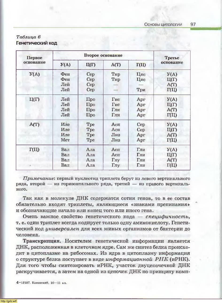 Биология за 10-ый класс - А.А. Каменский, Е.А. Криксунов. Общая ...