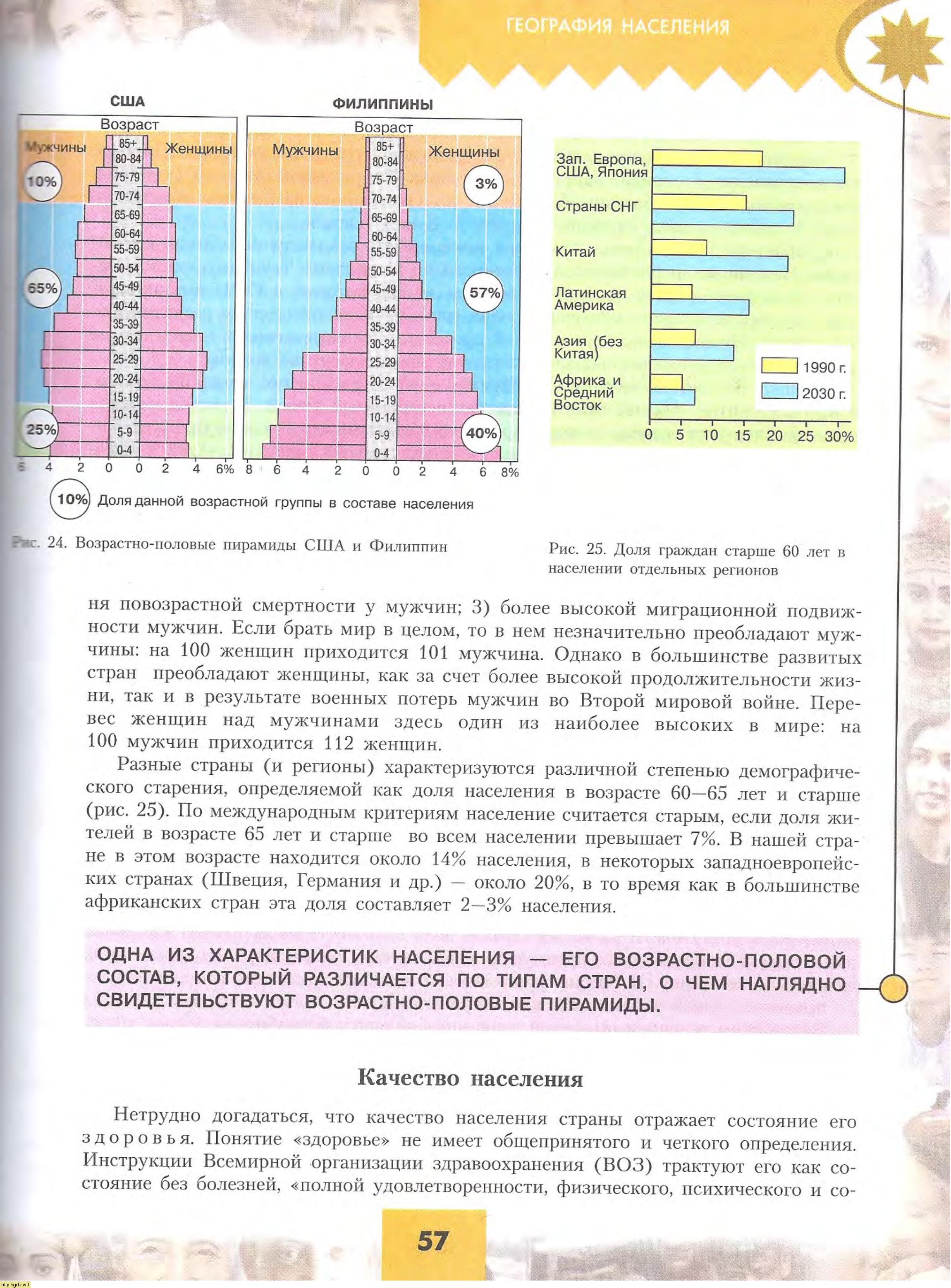 география 10 класс максаковский читать онлайн