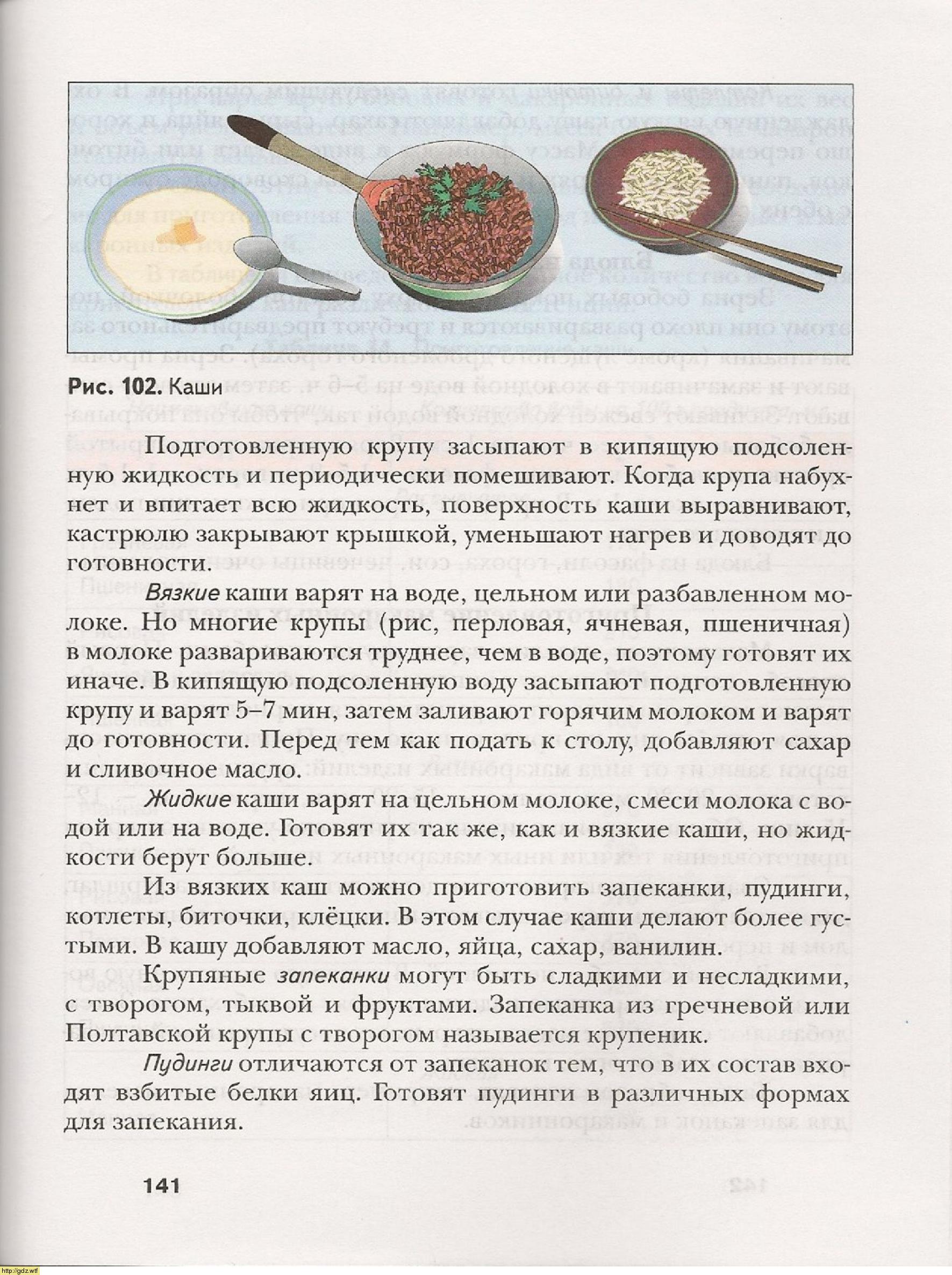 Технология 6 класс учебник читать. Рецепты для технологии 6 класс. Рецепт по технологии 6 класс. Книга технологии 6 класс для девочек. Технология 5-6 класс учебник для девочек.