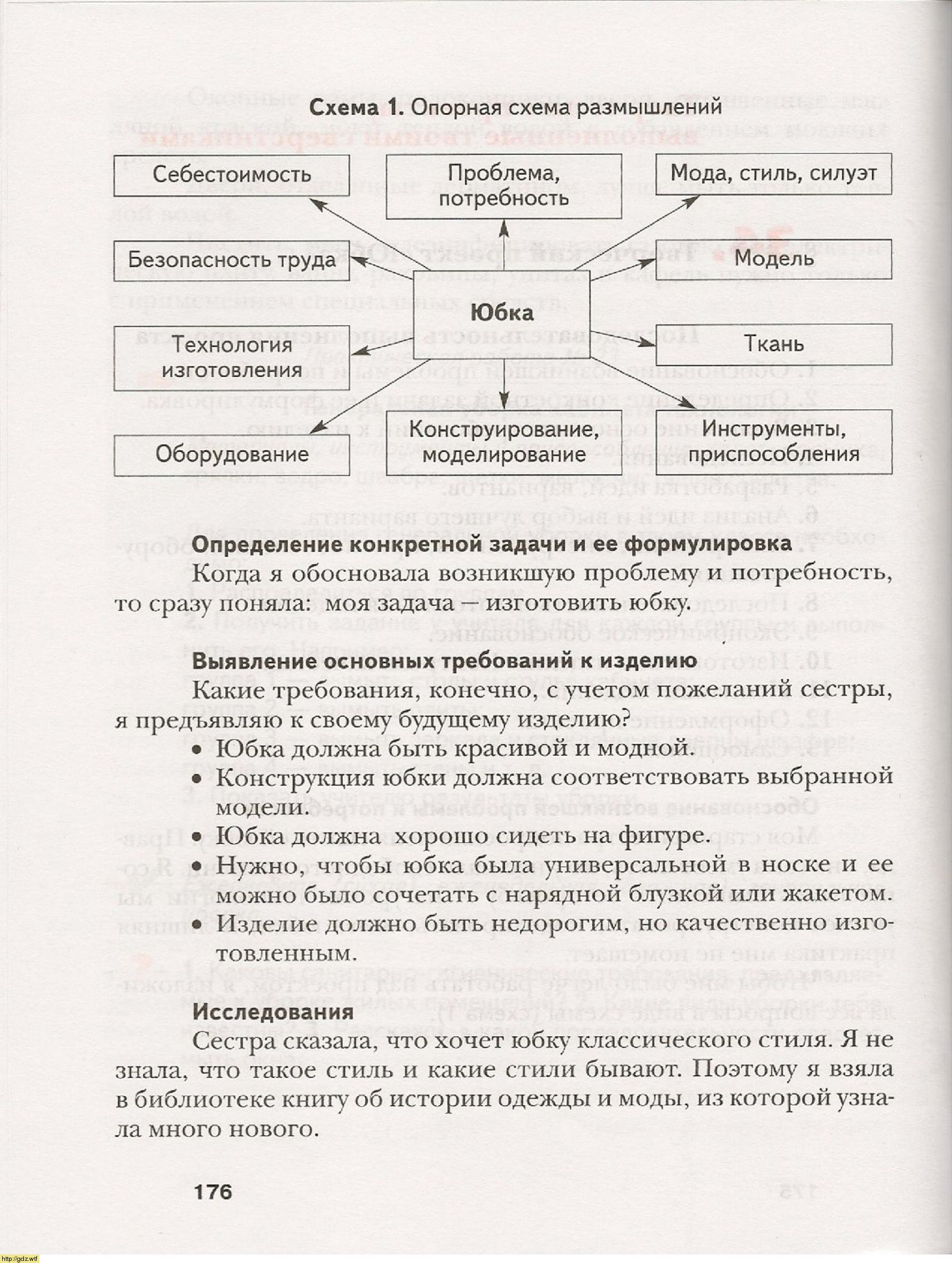 Технология за 6-ой класс - В.Д. Симоненко. Технология (вариант для ...