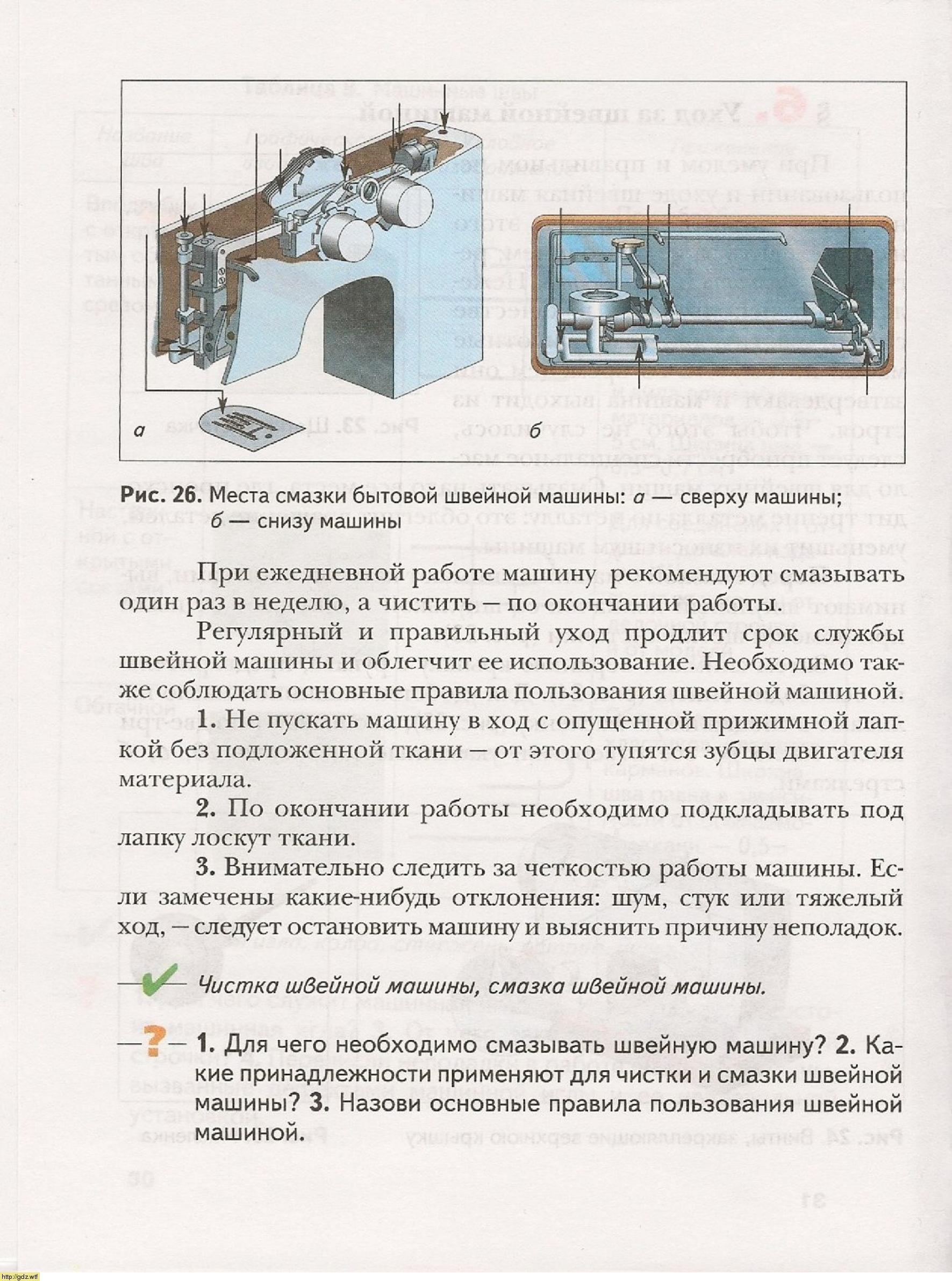 Технология за 6-ой класс - В.Д. Симоненко. Технология (вариант для ...