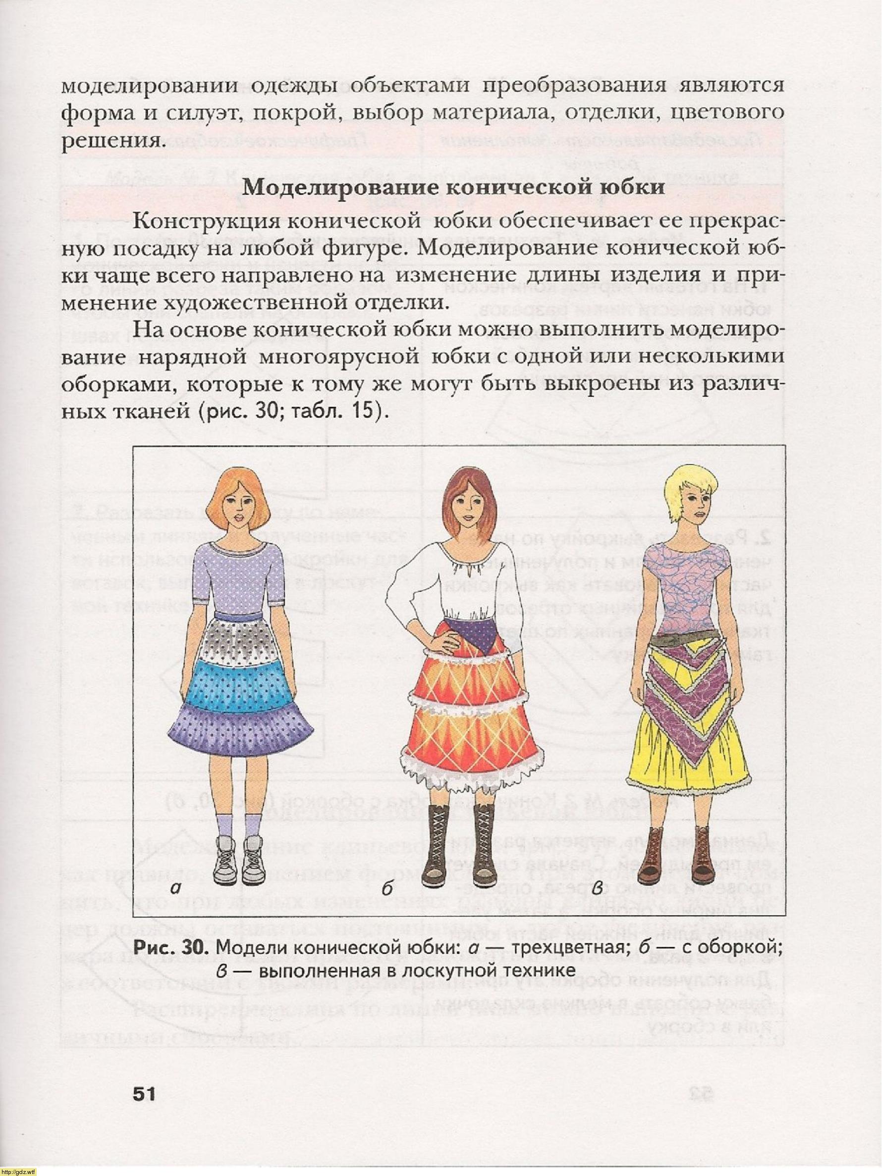 Технология за 6-ой класс - В.Д. Симоненко. Технология (вариант для ...