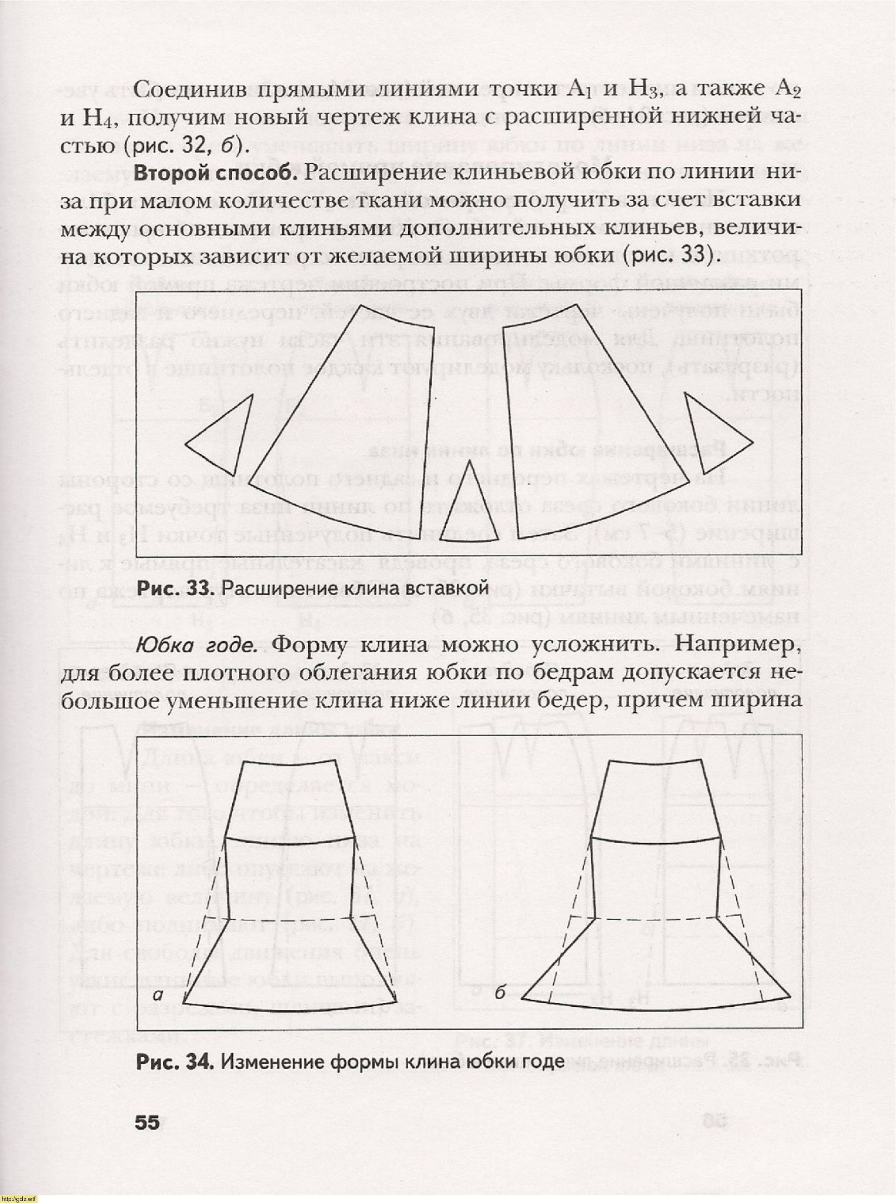 Технология за 6-ой класс - В.Д. Симоненко. Технология (вариант для ...