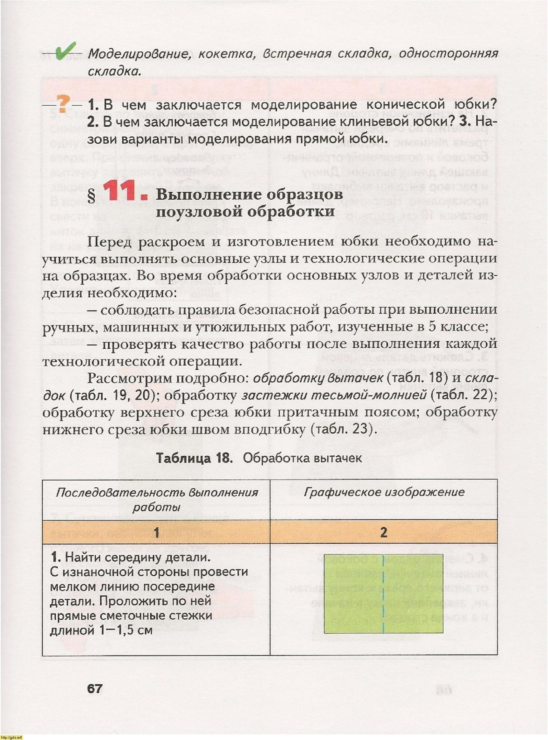 Технология за 6-ой класс - В.Д. Симоненко. Технология (вариант для ...