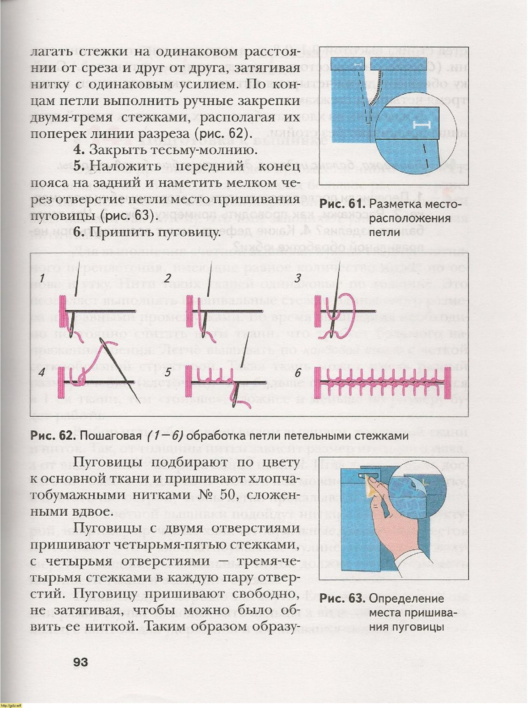 Технология за 6-ой класс - В.Д. Симоненко. Технология (вариант для ...