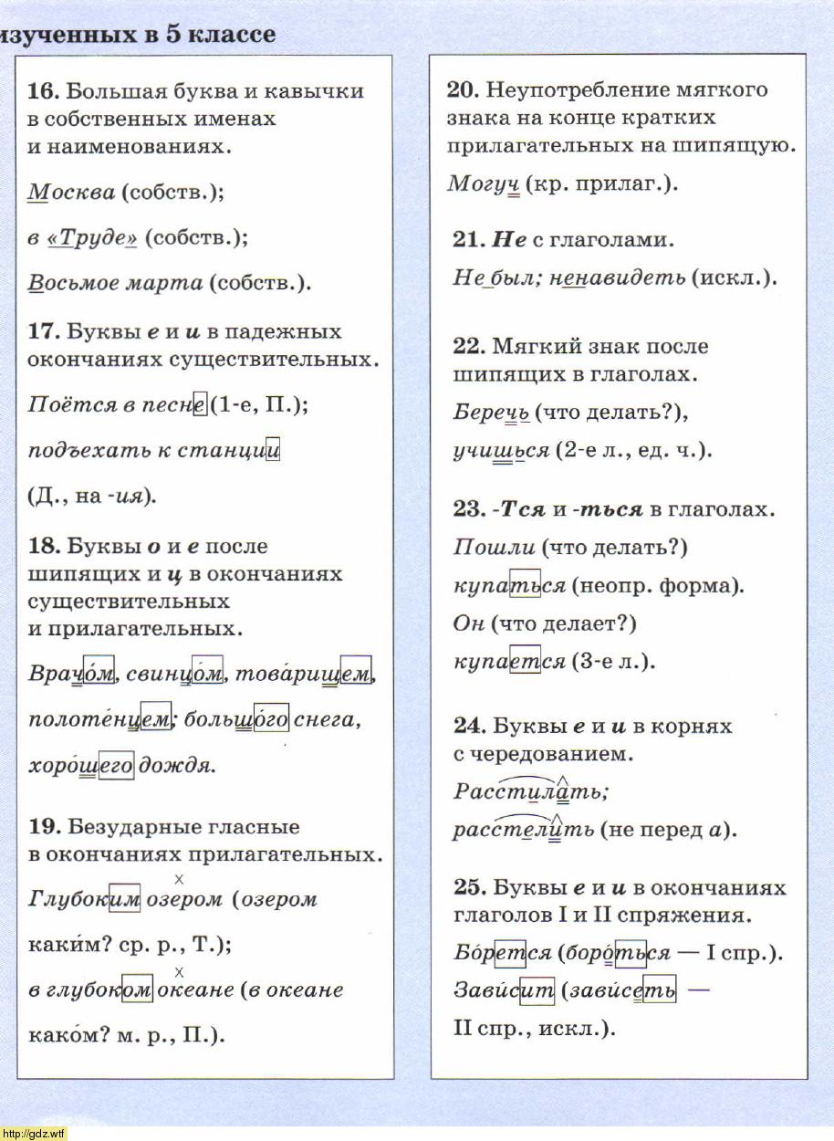 Орфограммы русский язык 3 класс примеры