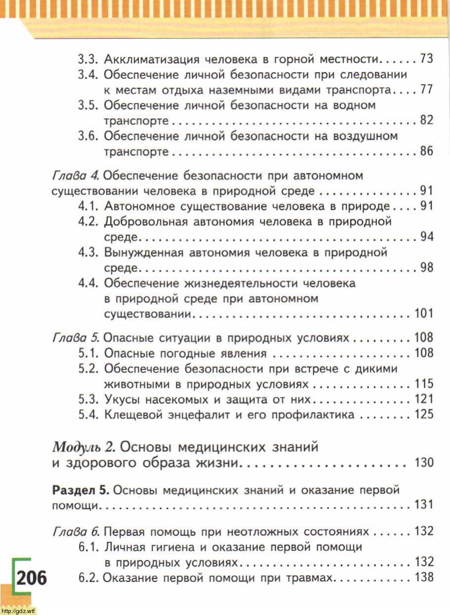 Виды костров обж 6 класс картинки