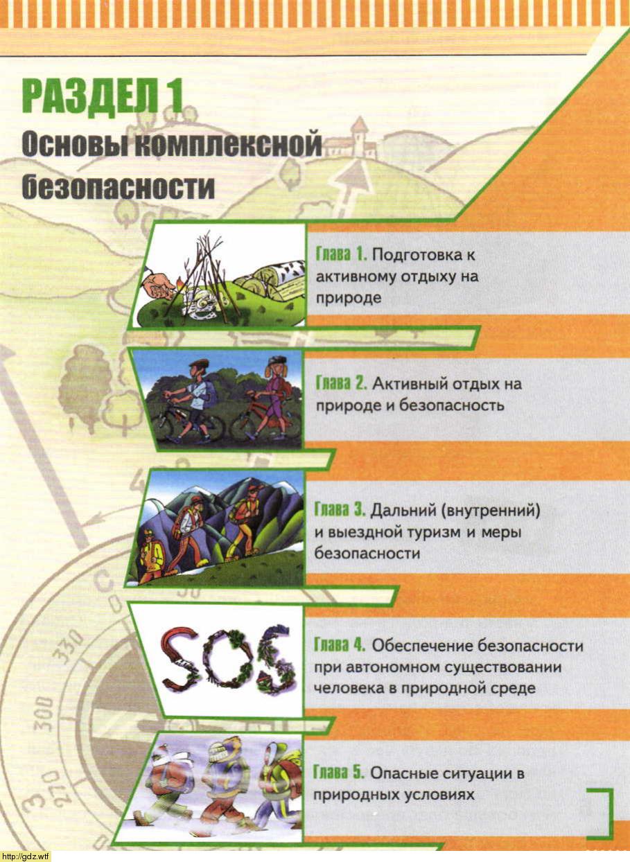 ОБЖ за 6-ой класс - А.Т. Смирнов, Б.О. Хренников. Основы безопасности ...