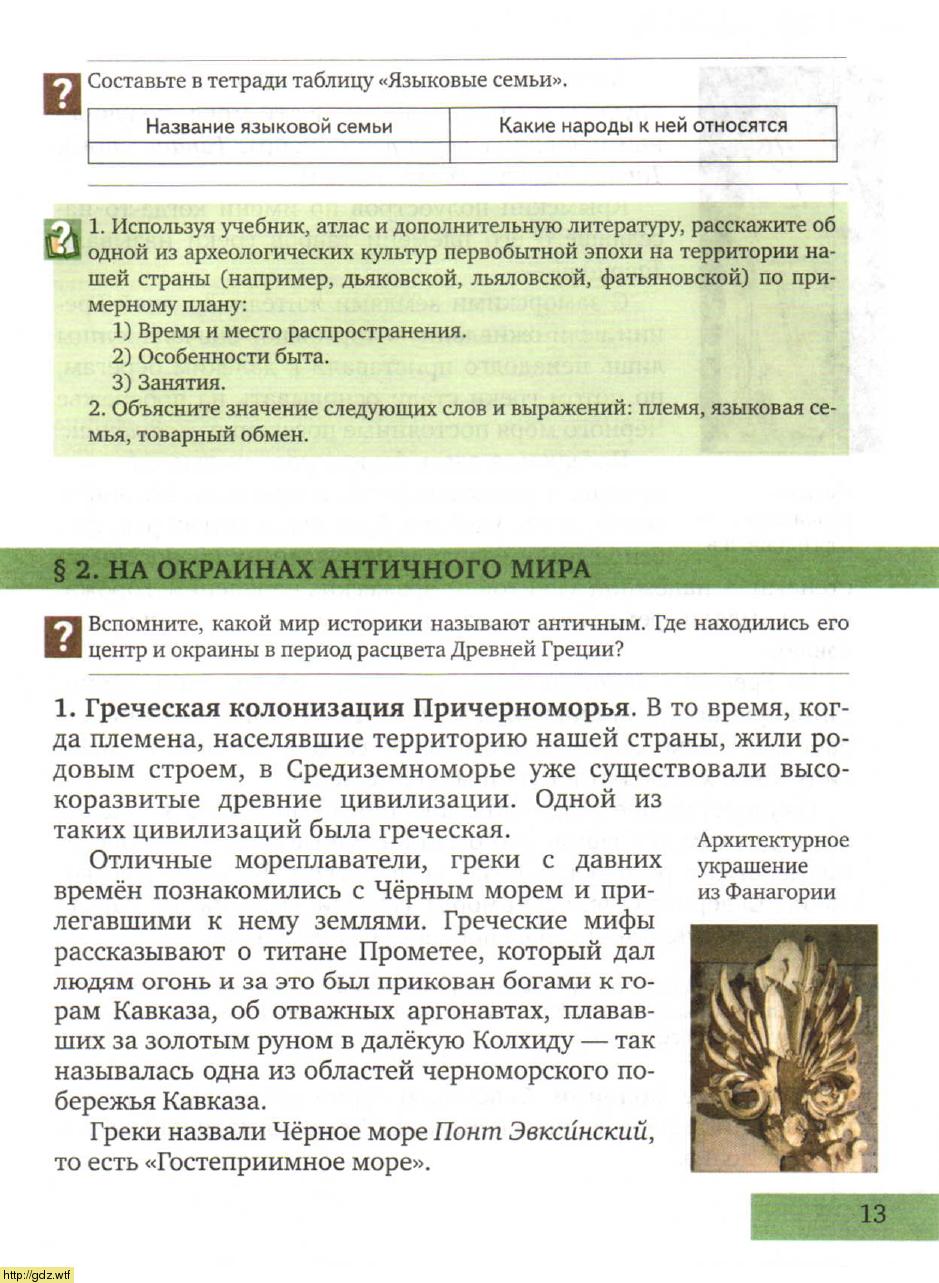 История за 6-ой класс - Е.В. Пчелов. История России с древнейших времен ...