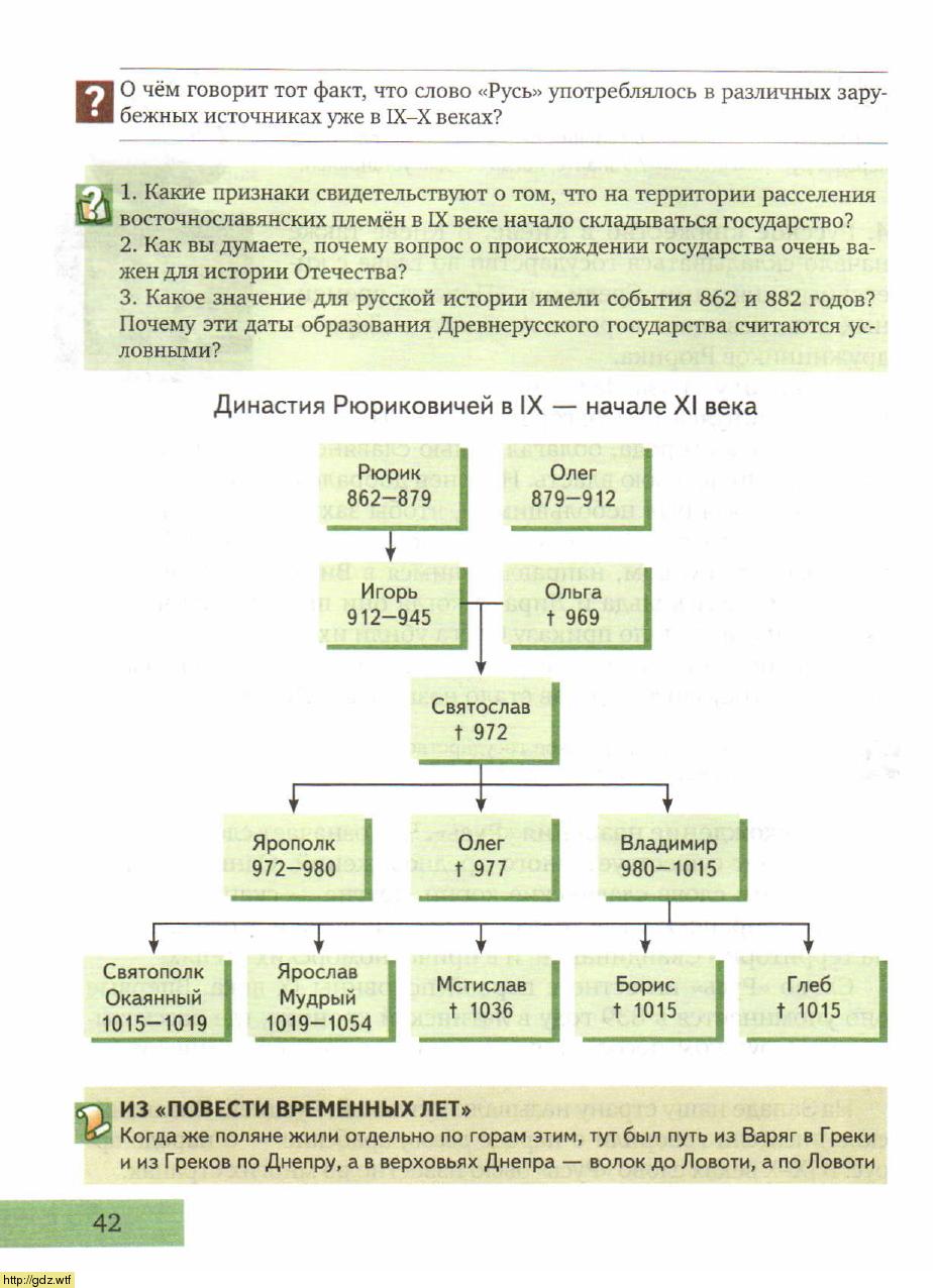 История за 6-ой класс - Е.В. Пчелов. История России с древнейших времен ...