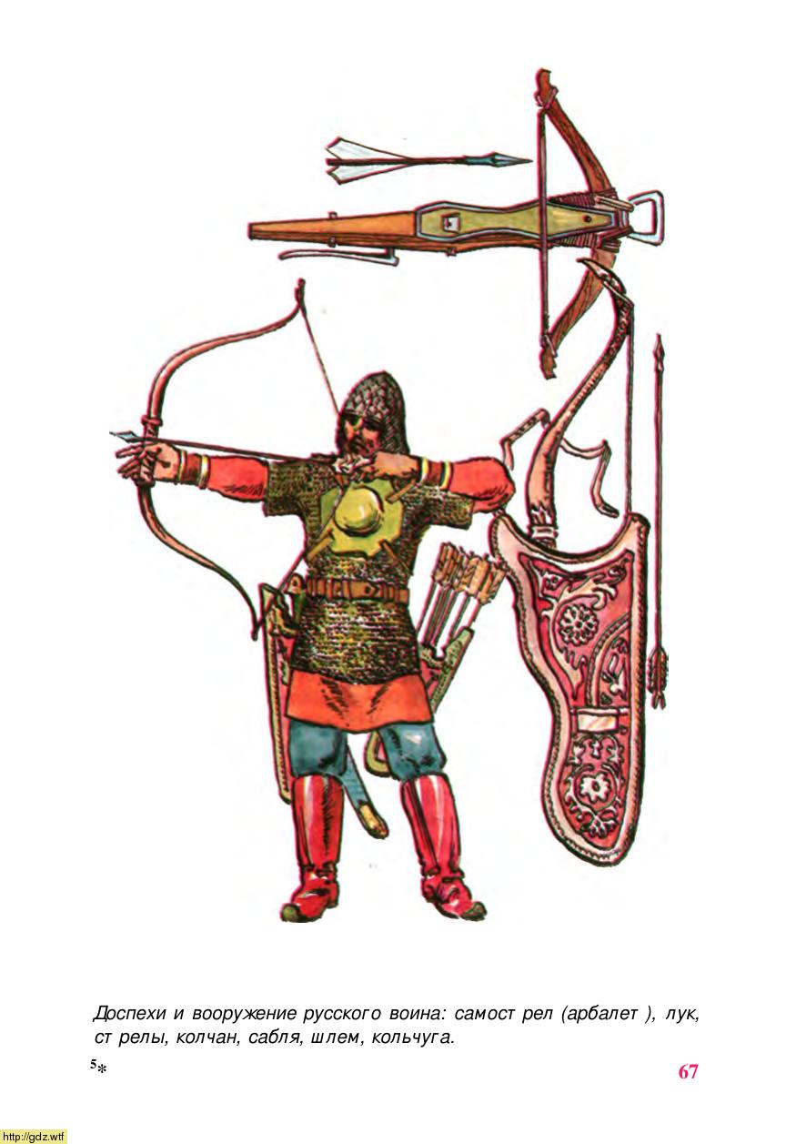 Луки самострелы древняя Русь 10 век