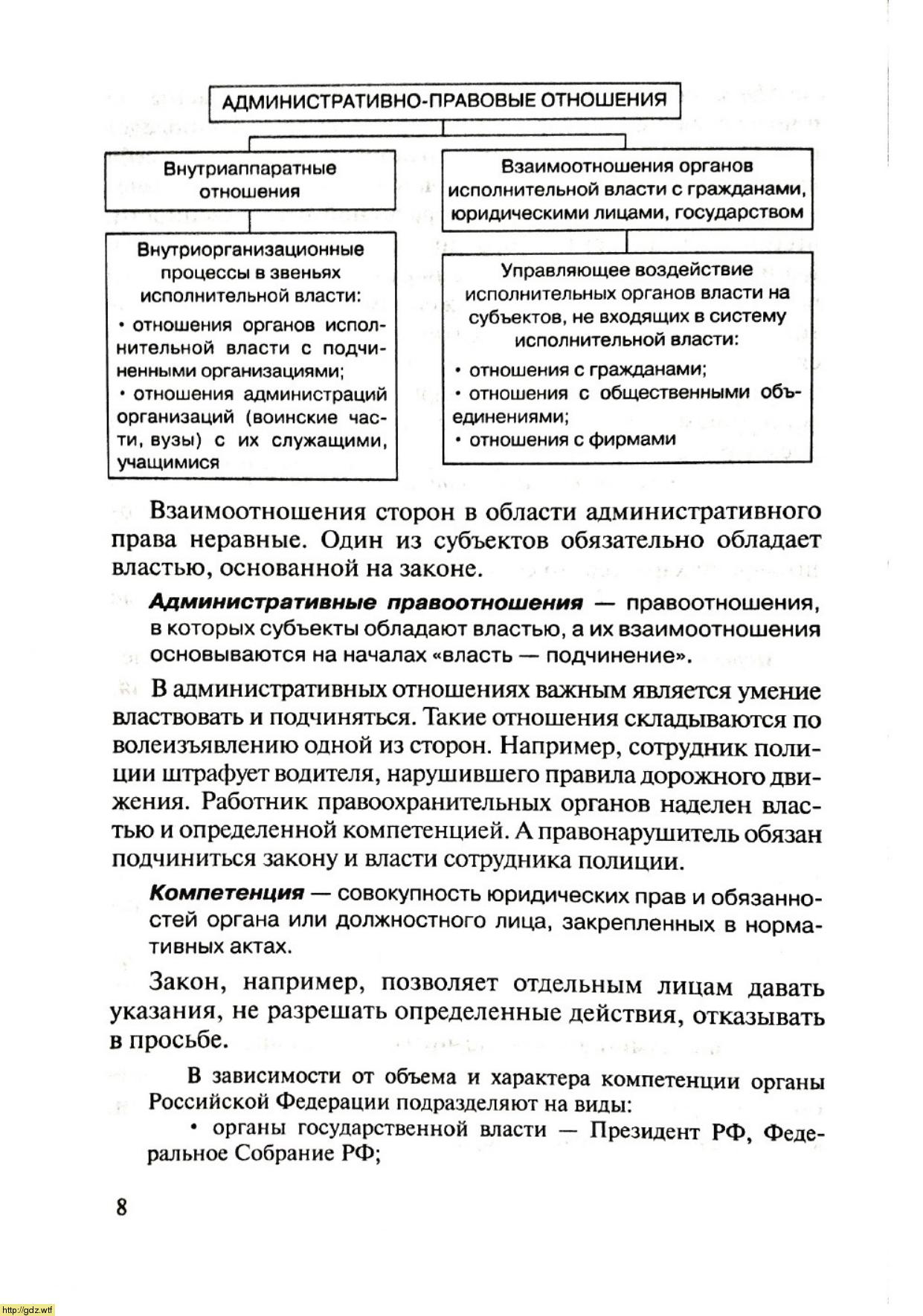 Право за 11-ый класс - Е.А. Певцова. Право. Основы правовой культуры. 11-ый  класс. Учебник. Часть 2. #7