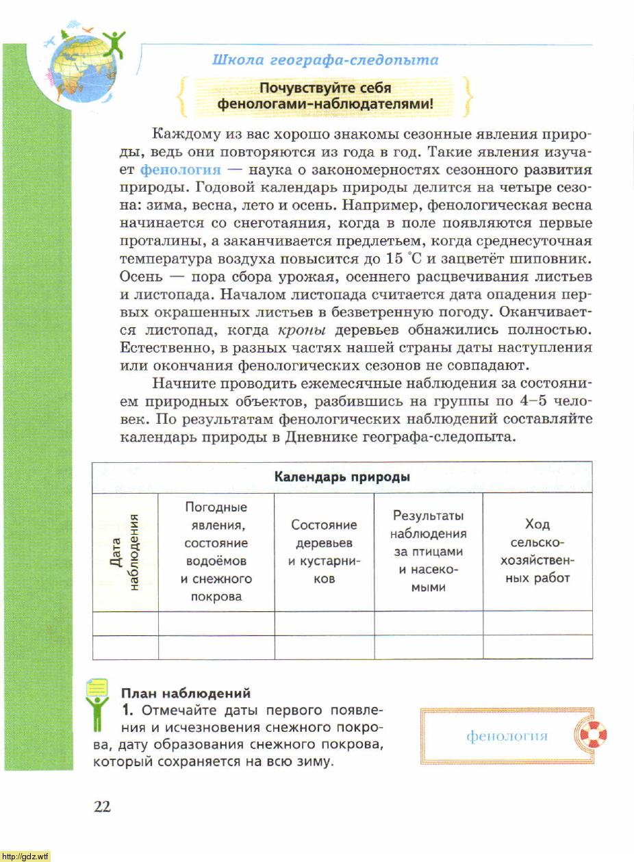 Учебник географии 5 летягин. Календарь природы 5 класс география. Таблица школа географа следопыта. Календарь природы по географии 5 класс. Таблица календарь природы 5 класс география.