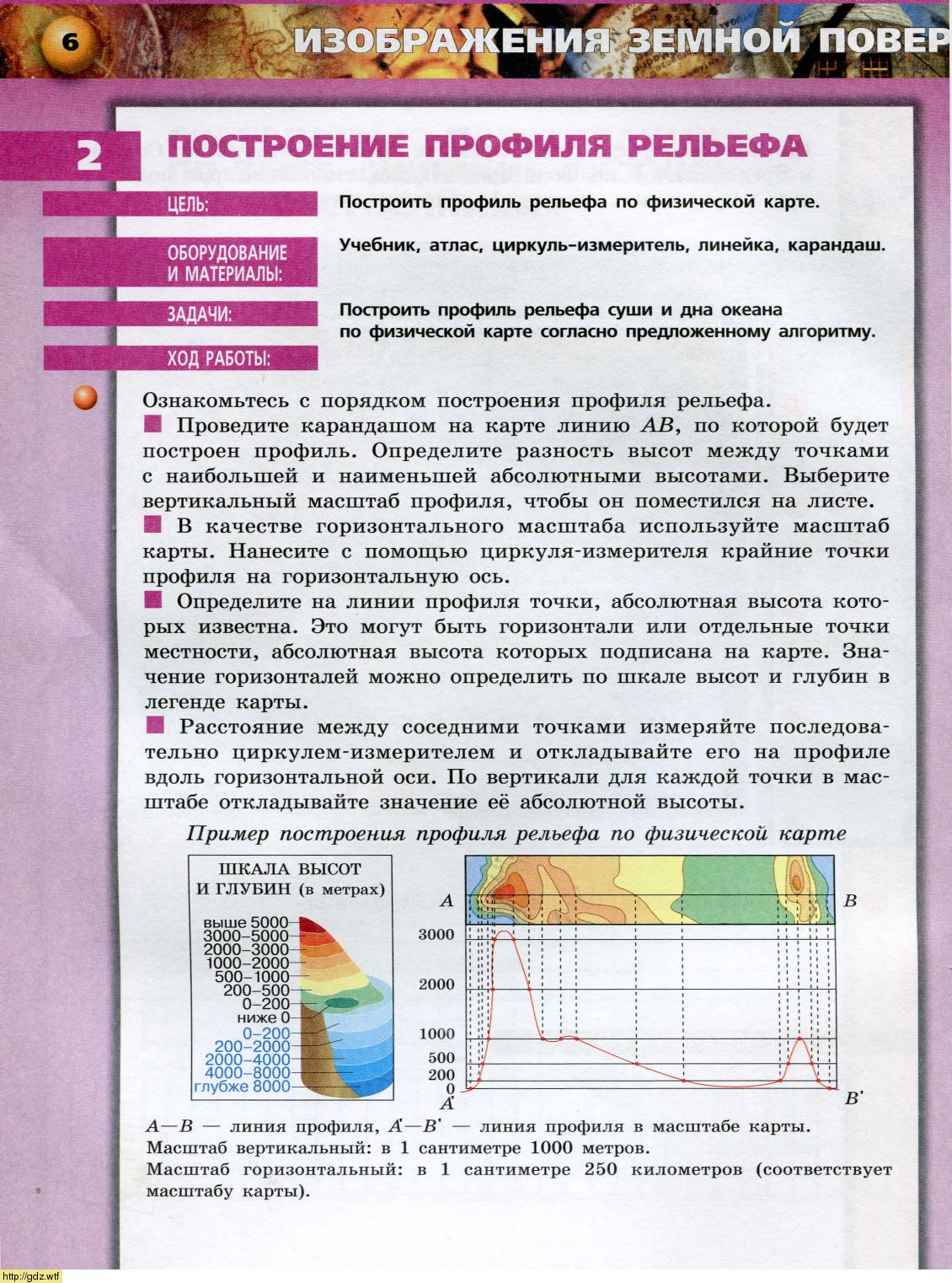 Практикум 5 класс. Тетрадь практикум география 5 класс-6 класс. География 5-6 классы Планета земля тетрадь-практикум.... Учебник географии 5 класс Котляр. География 6 класс тетрадь практикум.