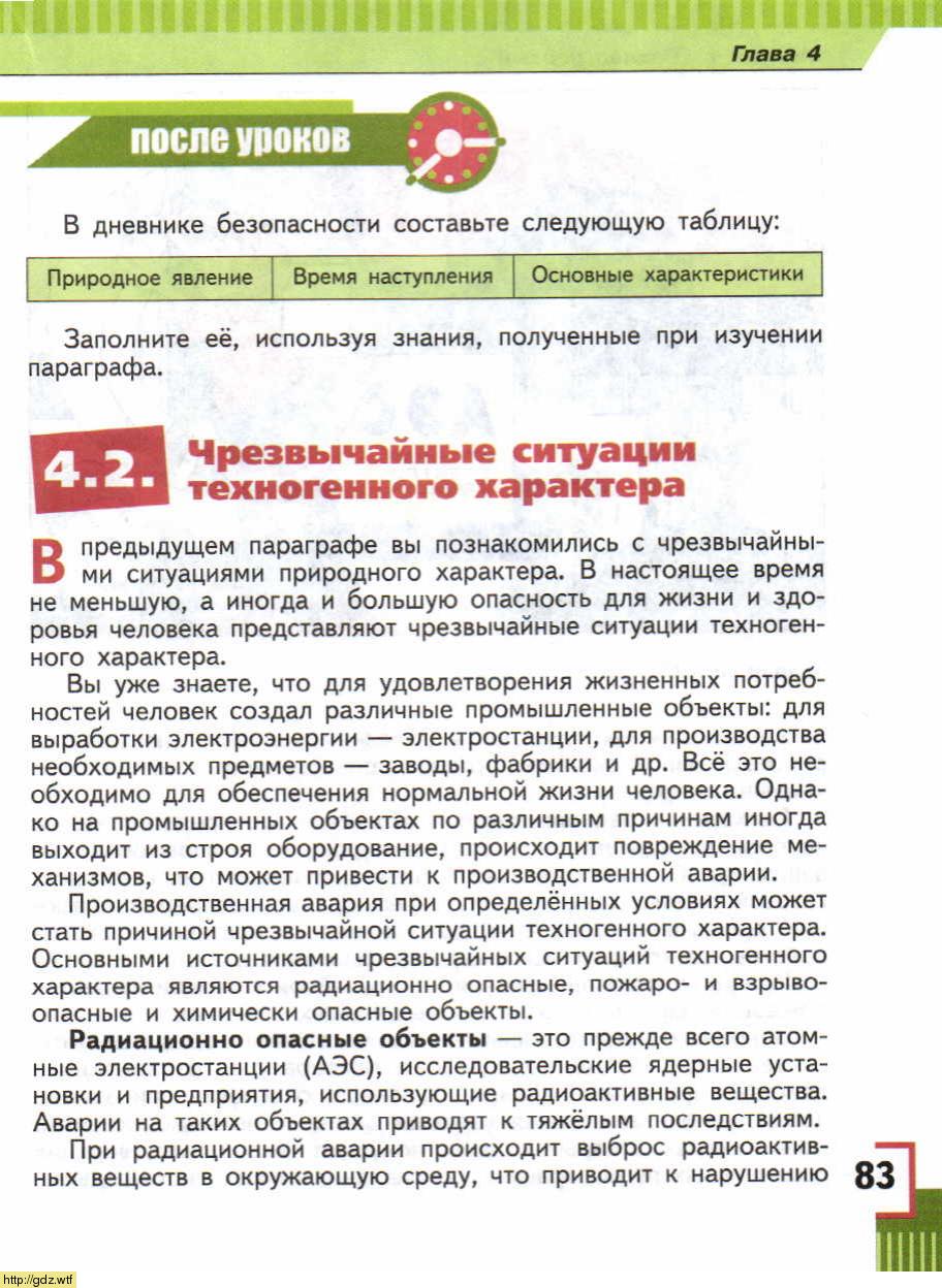 ОБЖ за 5-ый класс - А.Т. Смирнов, Б.О. Хренников. Основы безопасности ...