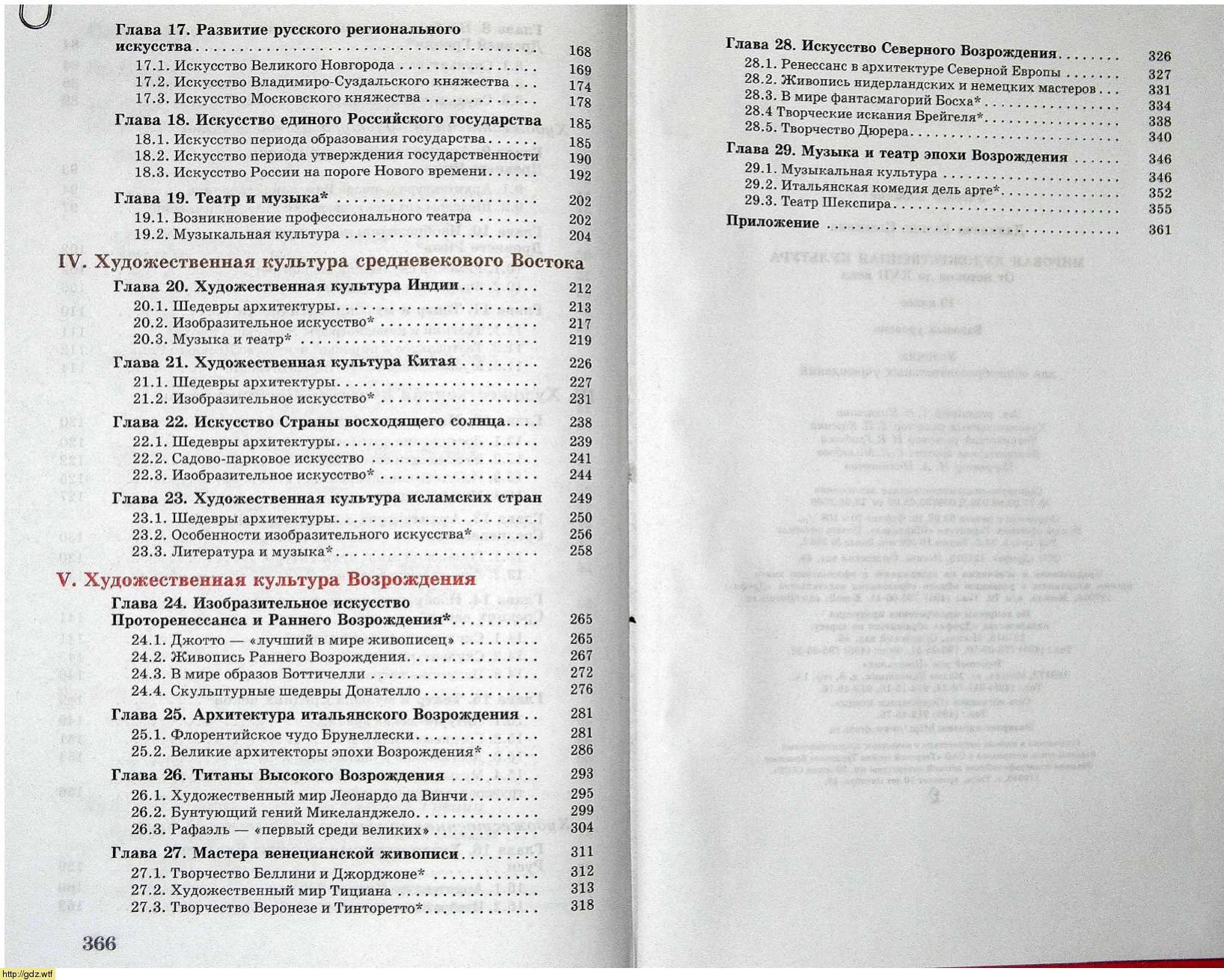 Мировая художественная культура за 10-ый класс - Г. И. Данилова ...