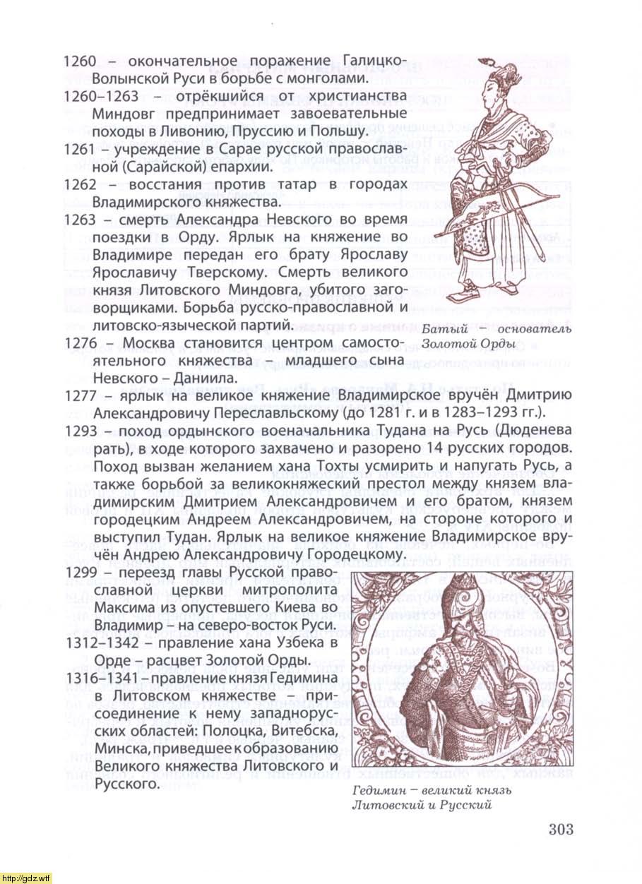 ярлык на княжение от хана золотой орды